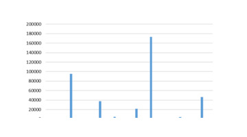 茶叶商品规格怎么填写【网店商品规格怎么填写】