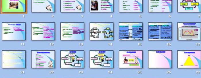出师表思维导图课堂作业本【出师表思维导图分段】