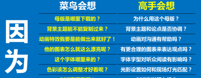 出师表思维导图课堂作业本【出师表思维导图分段】