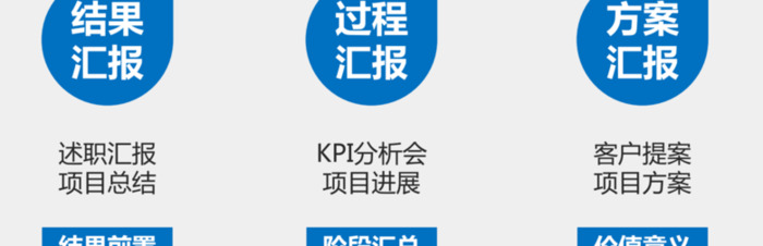 出师表思维导图课堂作业本【出师表思维导图分段】