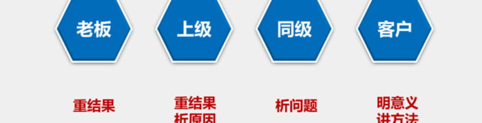 出师表思维导图课堂作业本【出师表思维导图分段】