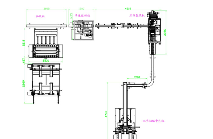 造纸厂设备多少钱一套【一套造纸设备要多少钱】