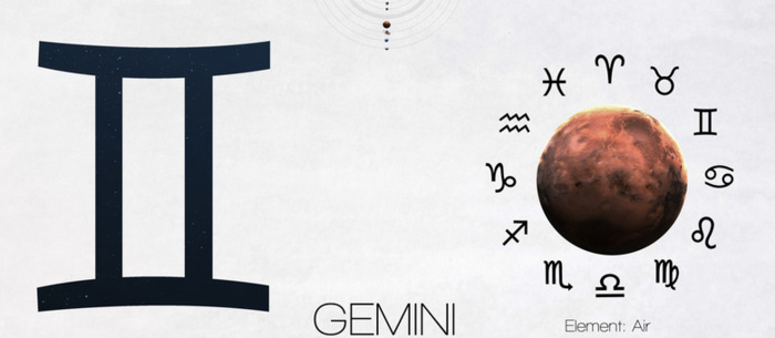 十二星座标志怎么画【十二星座标志图】