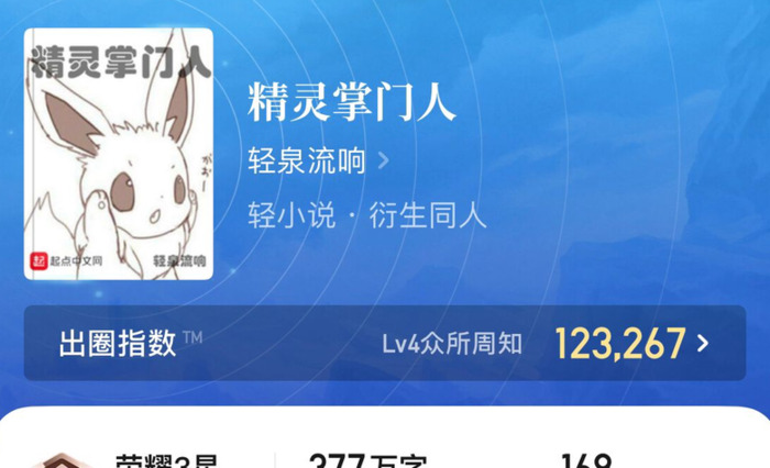 御兽小说【不科学御兽小说】