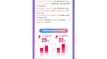 御兽小说【不科学御兽小说】