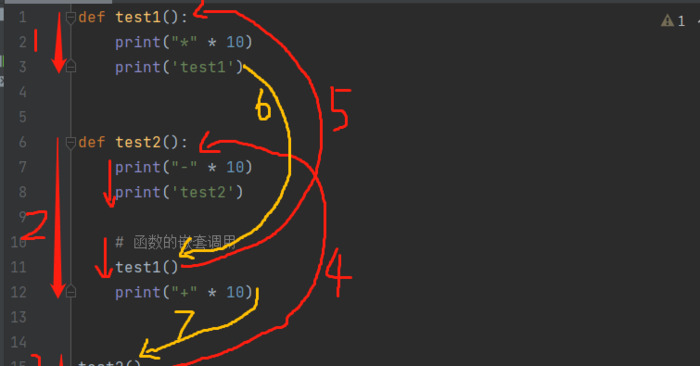 函数的调用【函数的调用可以嵌套吗】