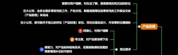 如何阐述公司组织架构【一家公司组织架构】