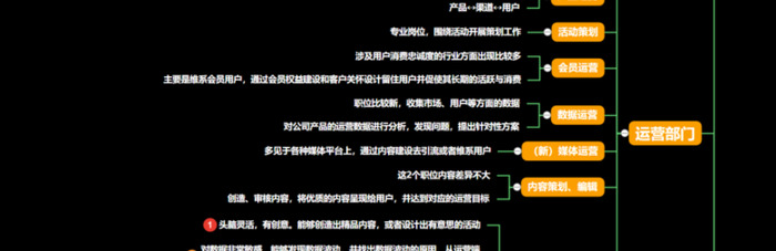 如何阐述公司组织架构【一家公司组织架构】