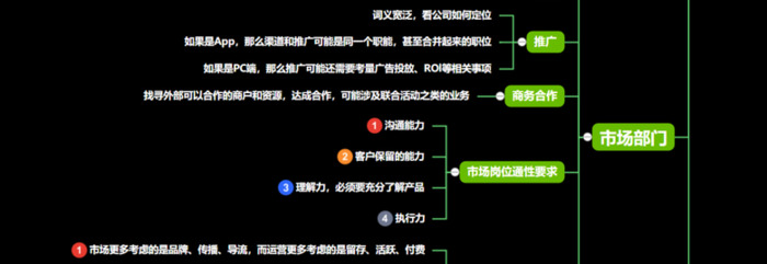 如何阐述公司组织架构【一家公司组织架构】