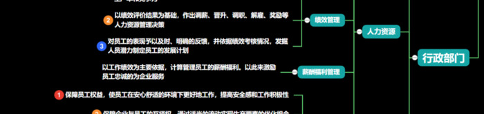 如何阐述公司组织架构【一家公司组织架构】