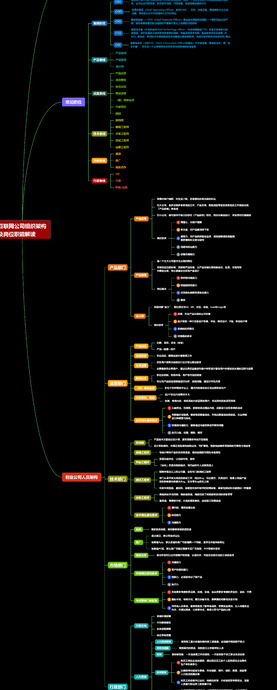 如何阐述公司组织架构【一家公司组织架构】
