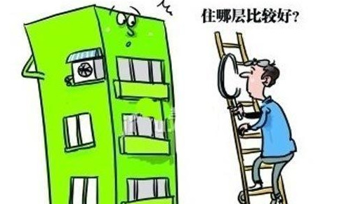 住宅风水金口诀【住楼风水口诀】