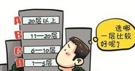 住宅风水金口诀【住楼风水口诀】