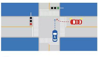 高速公路电话标志图片有几种【高速公路公用电话标志图片】