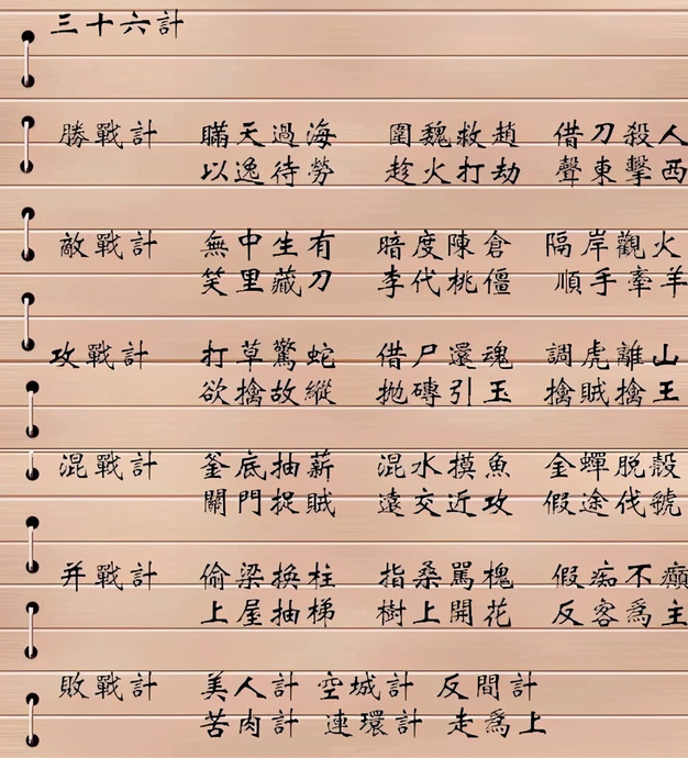 三国演义36计是哪36计【古代36计是哪36计】