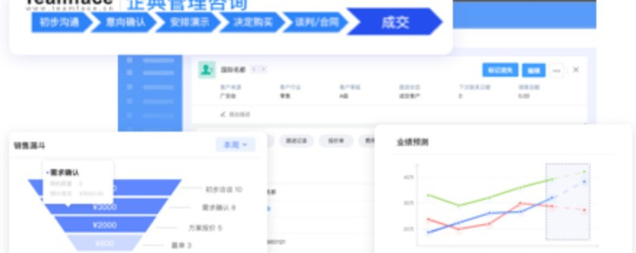 crm管理系统软件【crm信息系统】