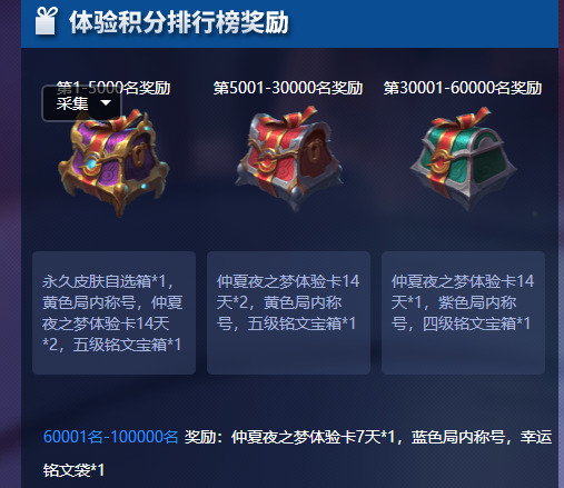 王者荣耀体验服皮肤怎么获得点券【王者荣耀体验服皮肤碎片怎么弄到正式服】