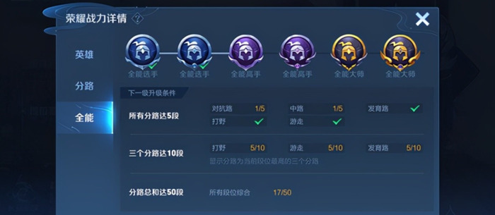 王者荣耀体验服皮肤怎么获得点券【王者荣耀体验服皮肤碎片怎么弄到正式服】