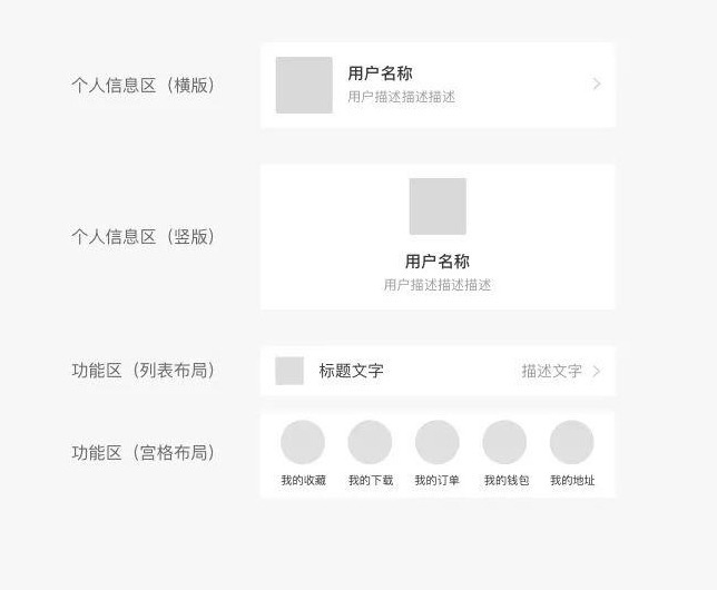 模块化设计理念【模块化设计的原则】