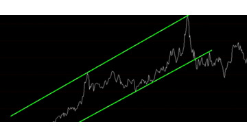peg估值法是什么意思【peg估值法适用范围】