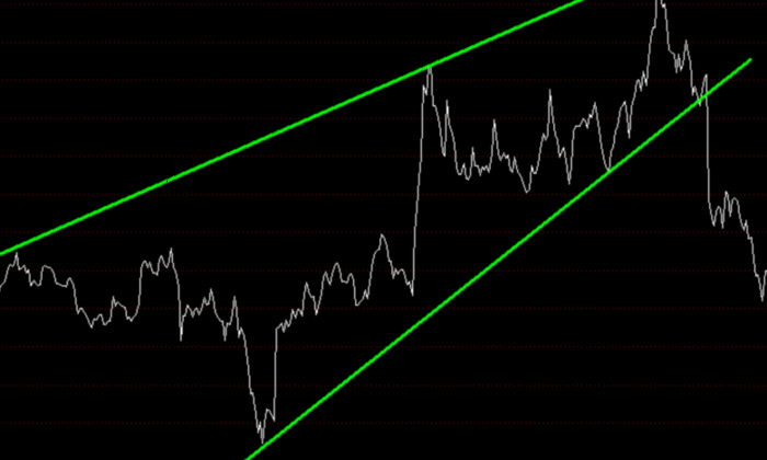 peg估值法是什么意思【peg估值法适用范围】