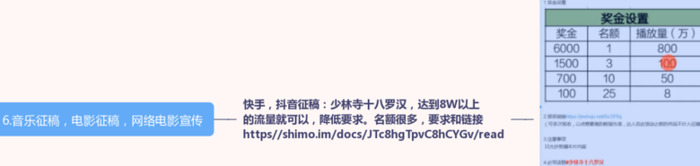 抖音礼物等级表【抖音礼物怎么提现的】