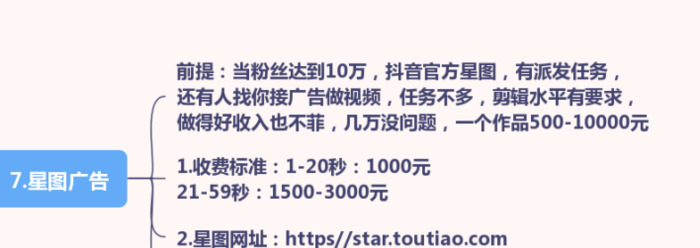 抖音礼物等级表【抖音礼物怎么提现的】