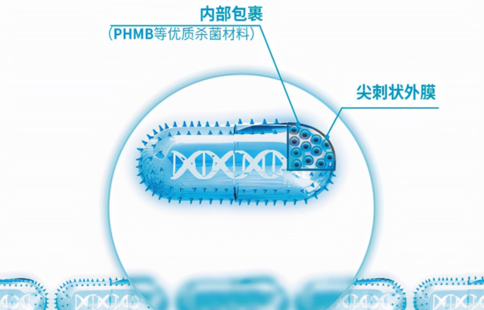 3位数的密码锁忘记了怎么才能开【三位数密码锁忘记密码怎么开锁】