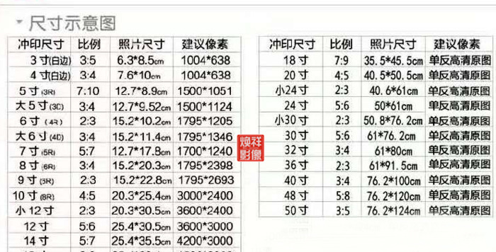 三寸照片的比例是几比几【3寸照片比例是几比几】