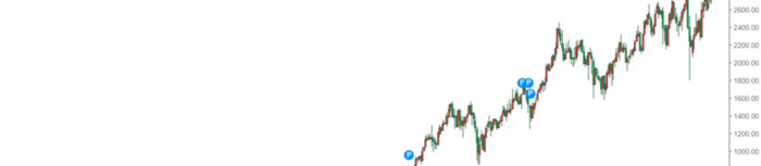 第三方检测单位由谁委托【第三方产品质量检测机构】