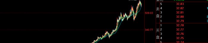 第三方检测单位由谁委托【第三方产品质量检测机构】
