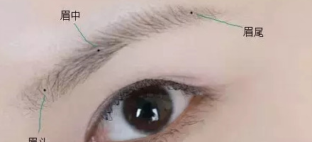 佛说胸前有痣的人【胸前有痣的人前世负过一个人佛教】