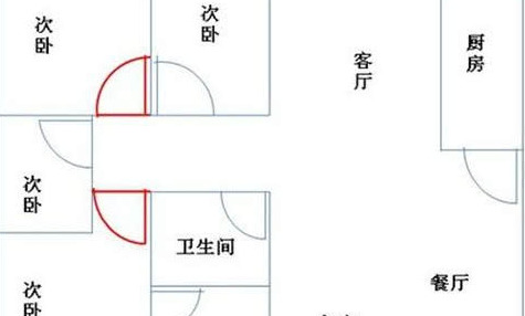 两家入户门相对怎么化解图解【两家入户门相对怎么化解风水】