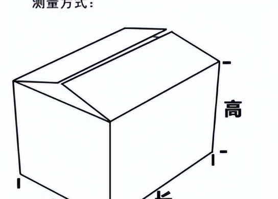 邮政标准收费【邮政快递收费标准表】