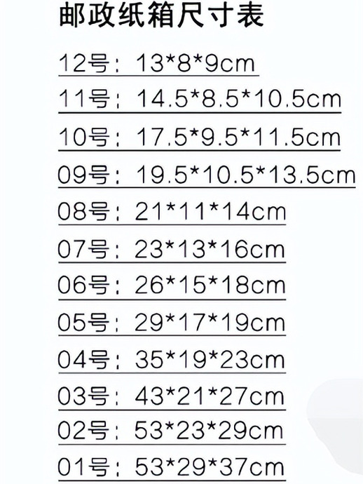 邮政标准收费【邮政快递收费标准表】