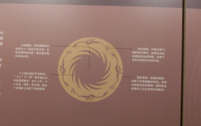 中国文化遗产标志是金沙遗址的什么【中国文化遗产标志的内容及寓意】