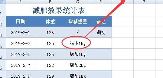 abs函数是什么意思【abs函数怎么用】