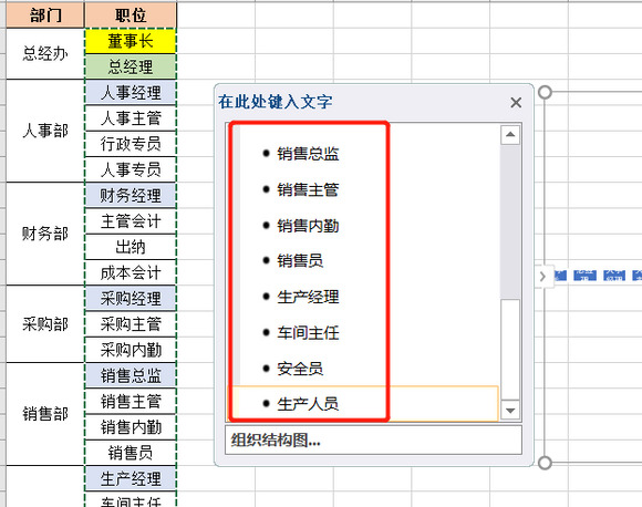 公司组织架构怎么制定excel【公司组织架构怎么制定和发展方向】