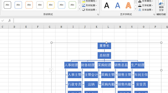 公司组织架构怎么制定excel【公司组织架构怎么制定和发展方向】