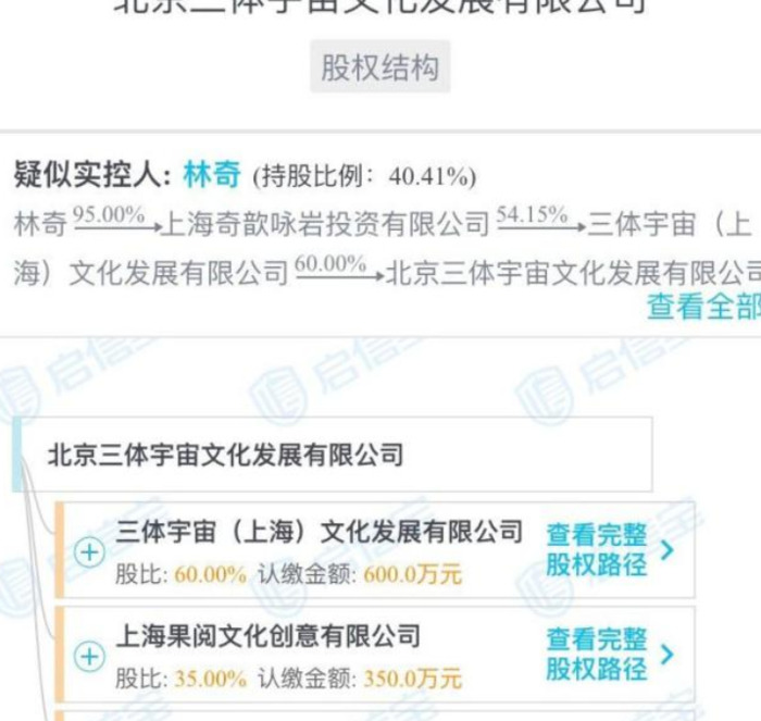 三体电影被国家停了?三体电影为什么夭折【三体电视剧最新消息】