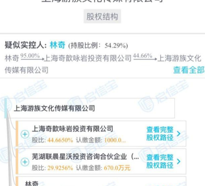三体电影被国家停了?三体电影为什么夭折【三体电视剧最新消息】