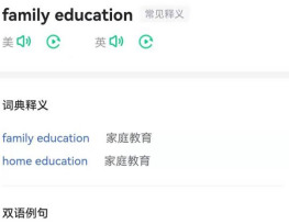 劳动教育的重要性英语作文【家庭教育的重要性英语作文】