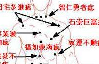 耳轮上长痣代表什么女【女的耳轮有痣】