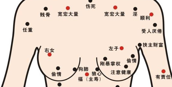 耳轮上长痣代表什么女【女的耳轮有痣】