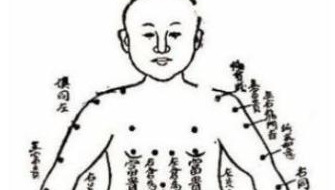 耳轮上长痣代表什么女【女的耳轮有痣】