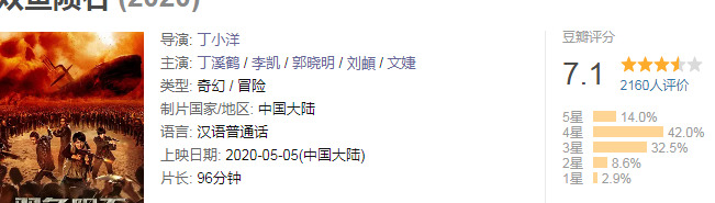 双鱼IP转换器密钥是什么【双鱼IP转换】