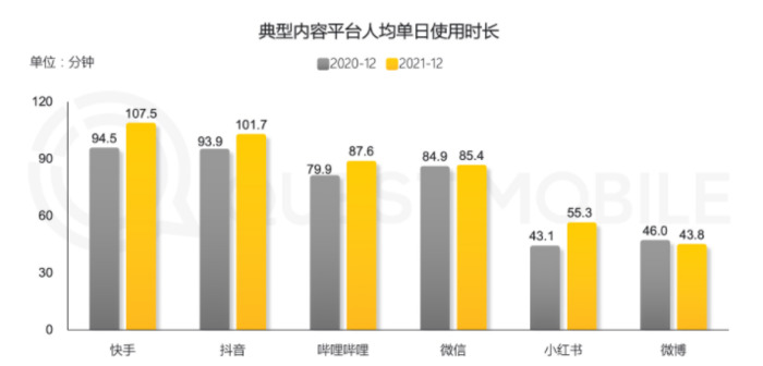 小红书好不好【小红书是正品吗可信吗】