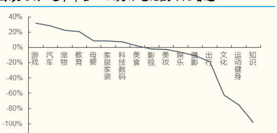 小红书好不好【小红书是正品吗可信吗】