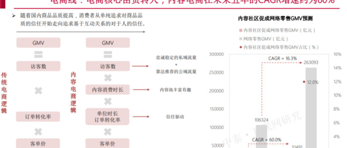 小红书好不好【小红书是正品吗可信吗】