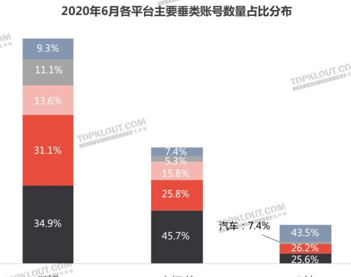 小红书好不好【小红书是正品吗可信吗】